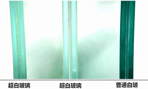greenhouse glass optimization guide